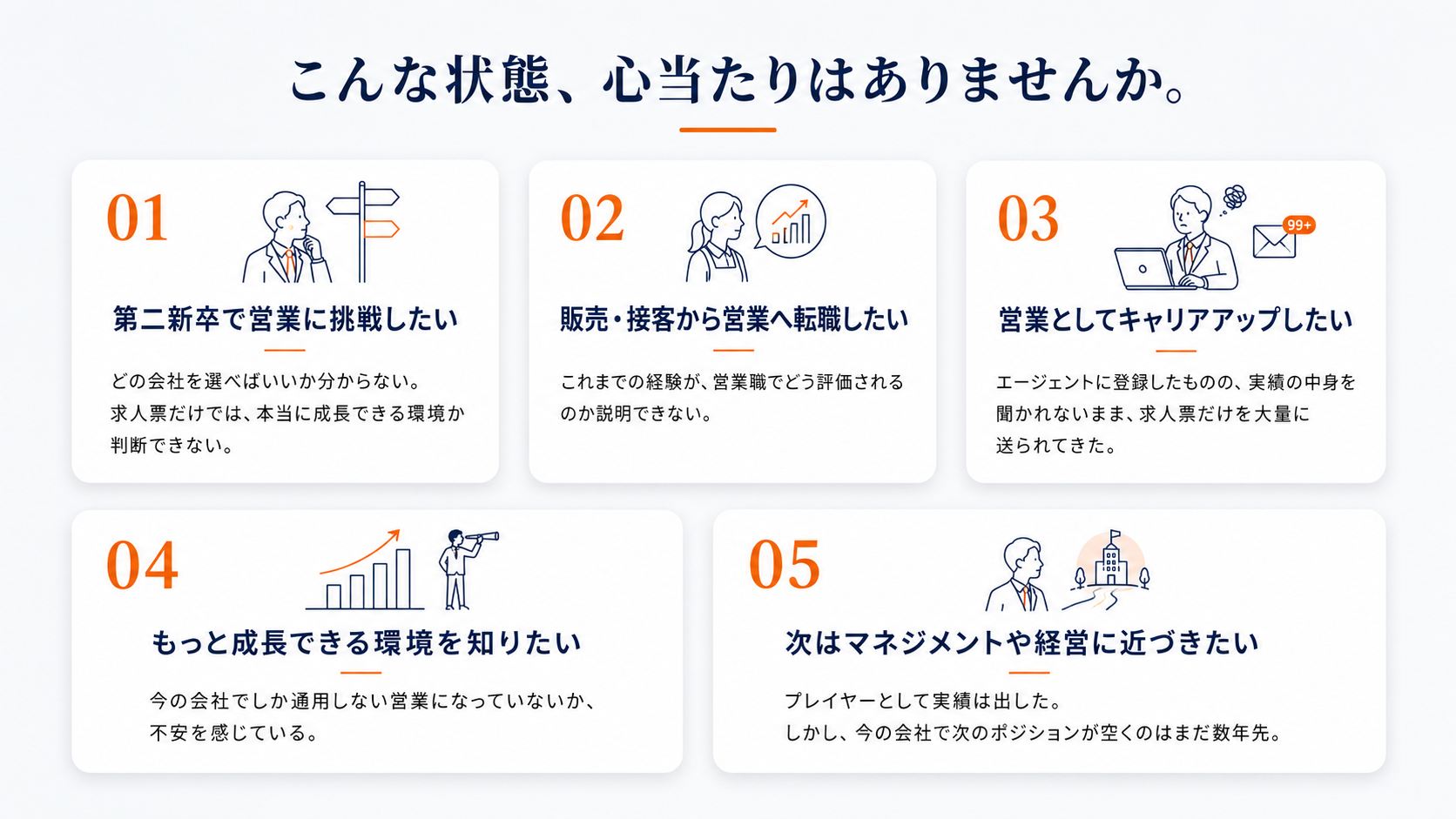 Piece Axisが選ばれる理由