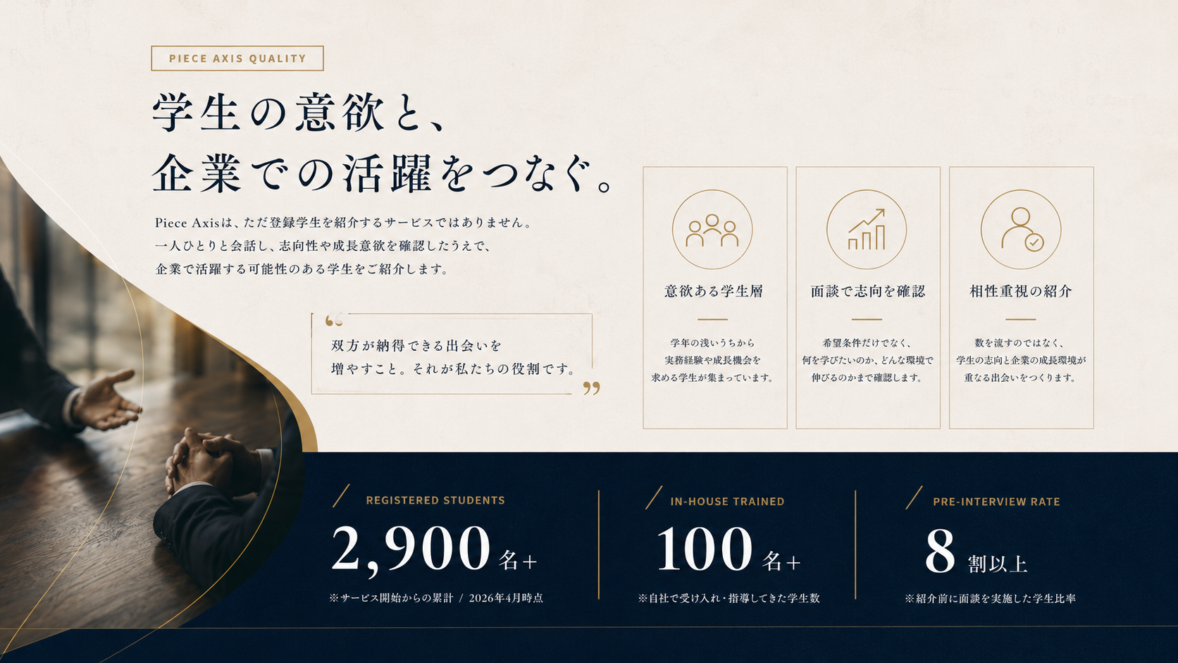 長期インターン採用支援|Piece Axisの特徴